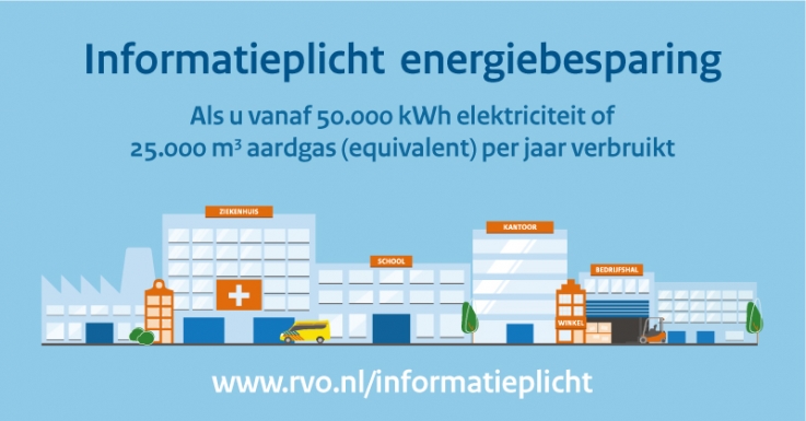 Informatieplicht energiebesparende maatregelen
